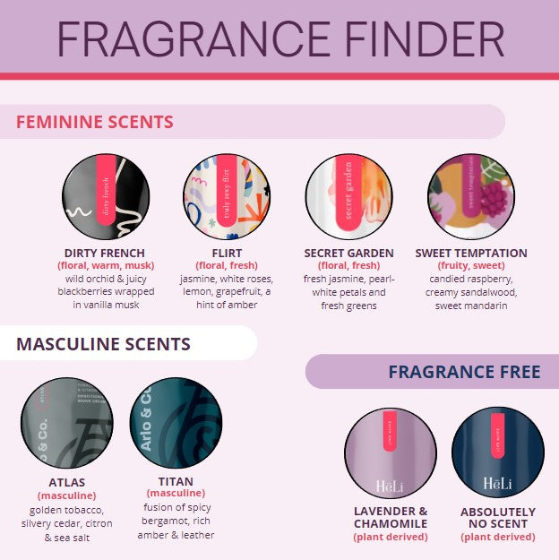 Refreshing Fragrance Mist